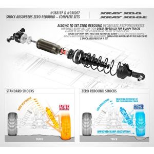 XB8 FRONT SHOCK ABSORBERS ZERO REBOUND COMPLETE SET (2), X358107