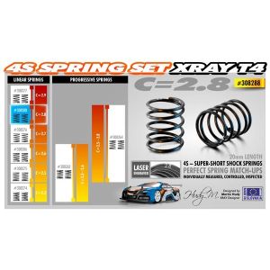 XRAY 4S SPRING-SET C=2.8 (2), X308288