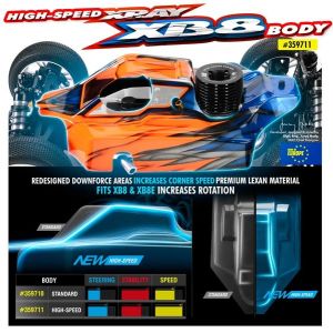 XRAY XB8 HIGH SPEED BODY, X359711