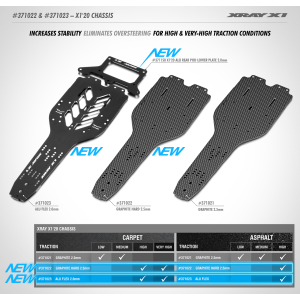 v_371022 & 371023 X1'20 Chassis_hl baner