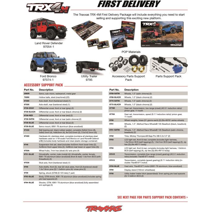 9402-TRX-4M-FD-Package-Info-INT 1