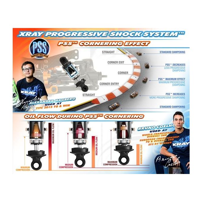 ALU PROGRESSIVE SHOCK INSERT -- SET (2), X308039