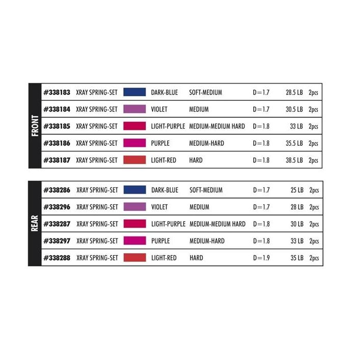 XRAY SPRING-SET C=6.3 - HARD -- FRONT (2), X338187